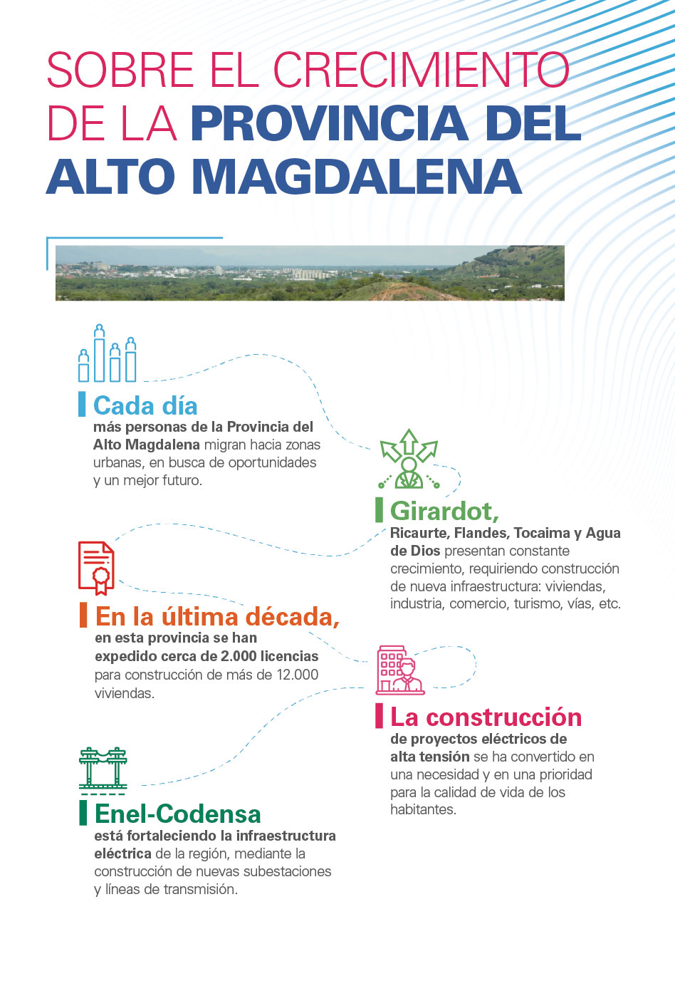 Sobre el crecimiento de la provincia del Alto Magdalena