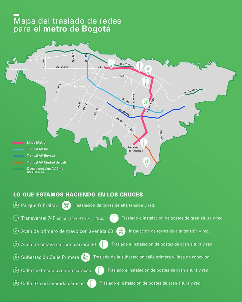 Mapa del traslado de redes para el Metro de Bogotá