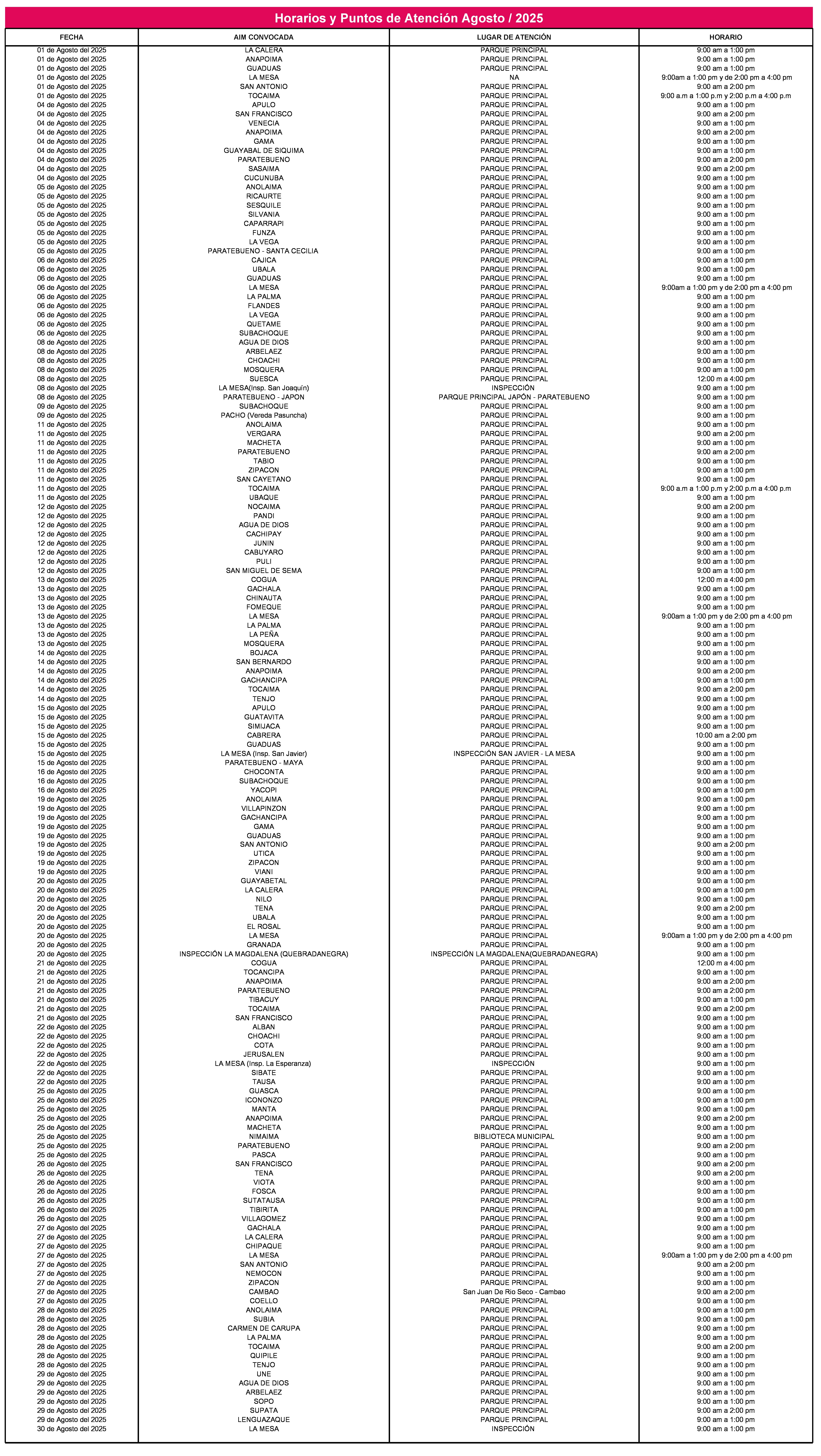 Horarios y puntos de atención AIM Abril 2025