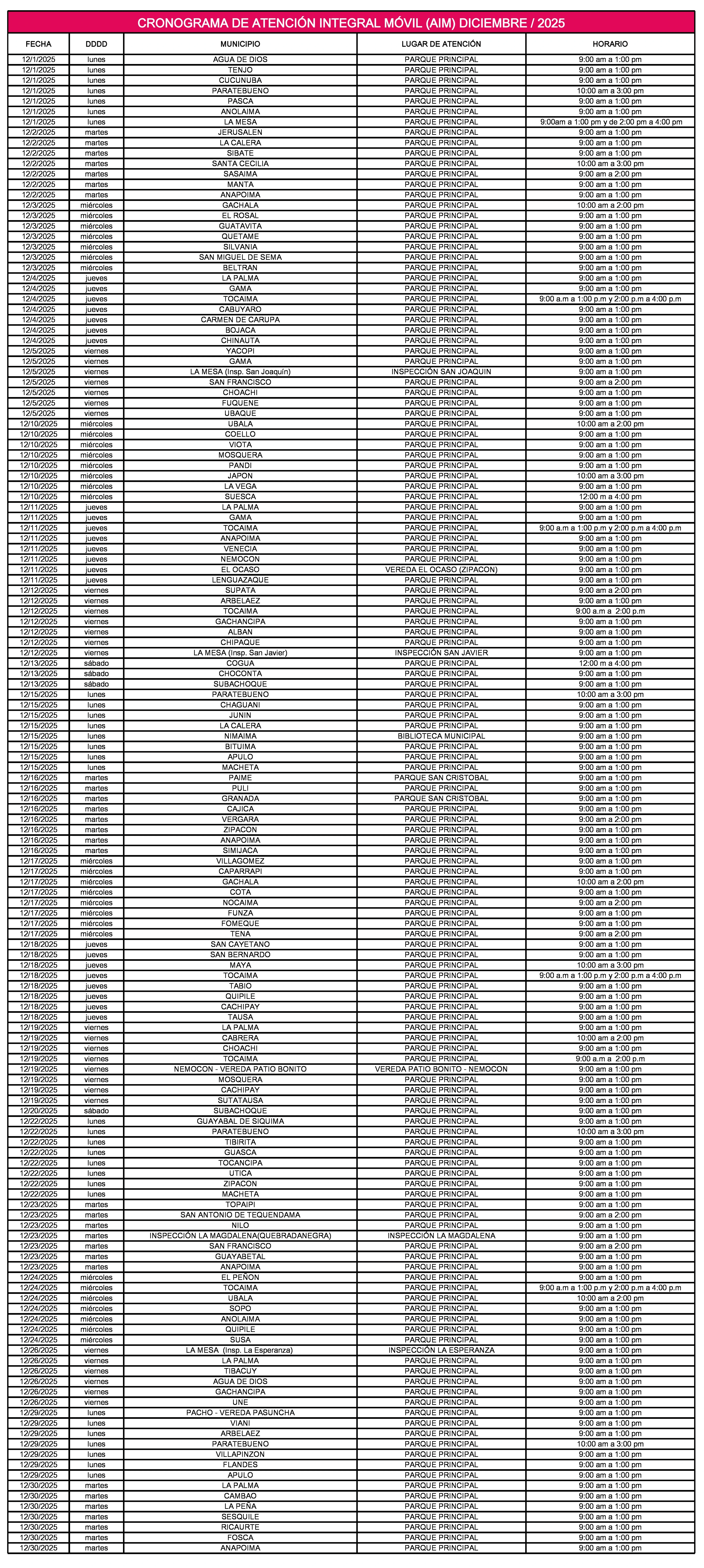 Horarios y puntos de atención AIM octubre 2025