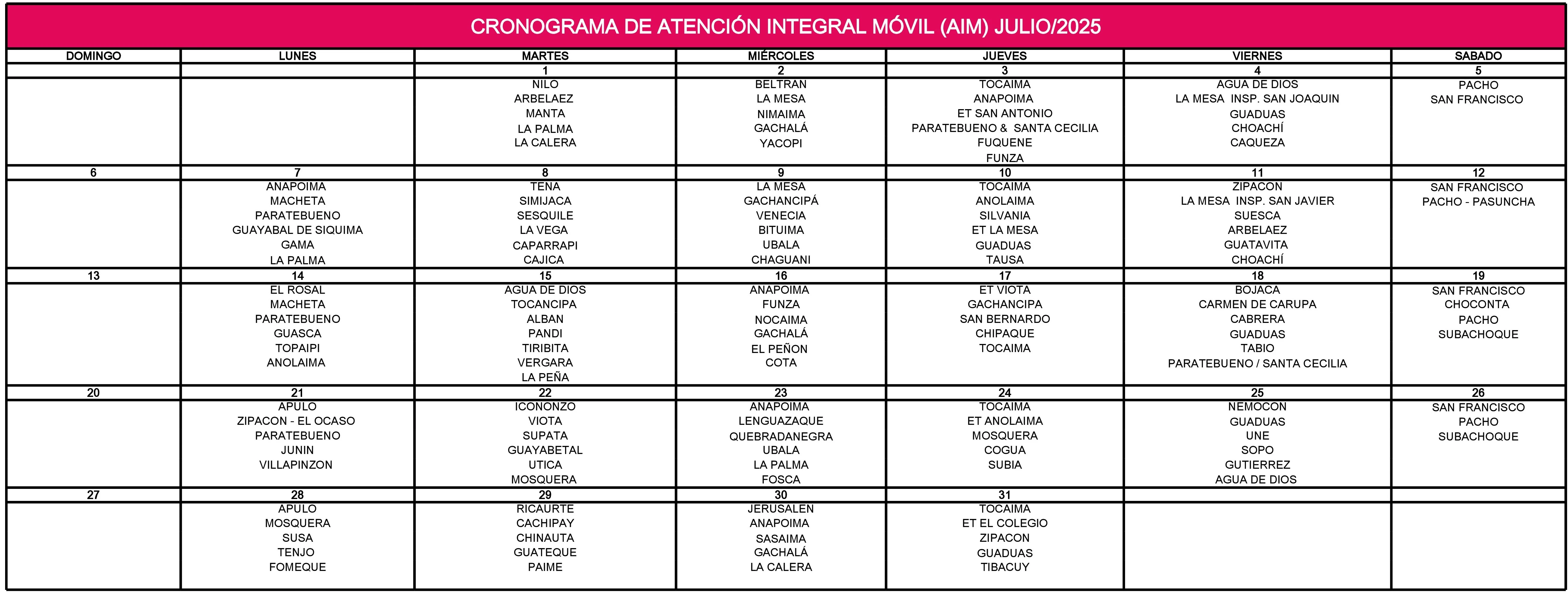 AIM - Abril 2025
