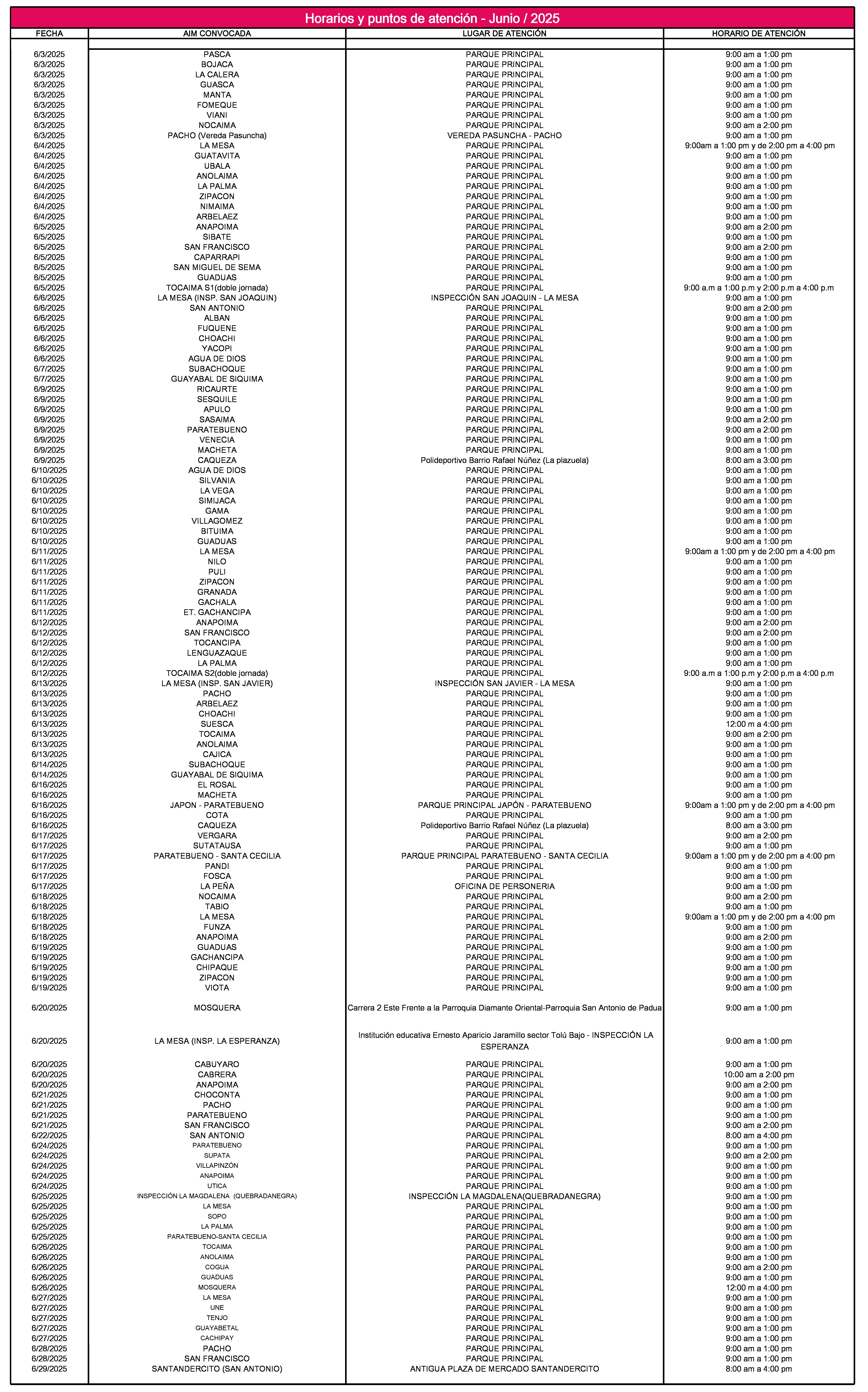 Horarios y puntos de atención AIM Abril 2025
