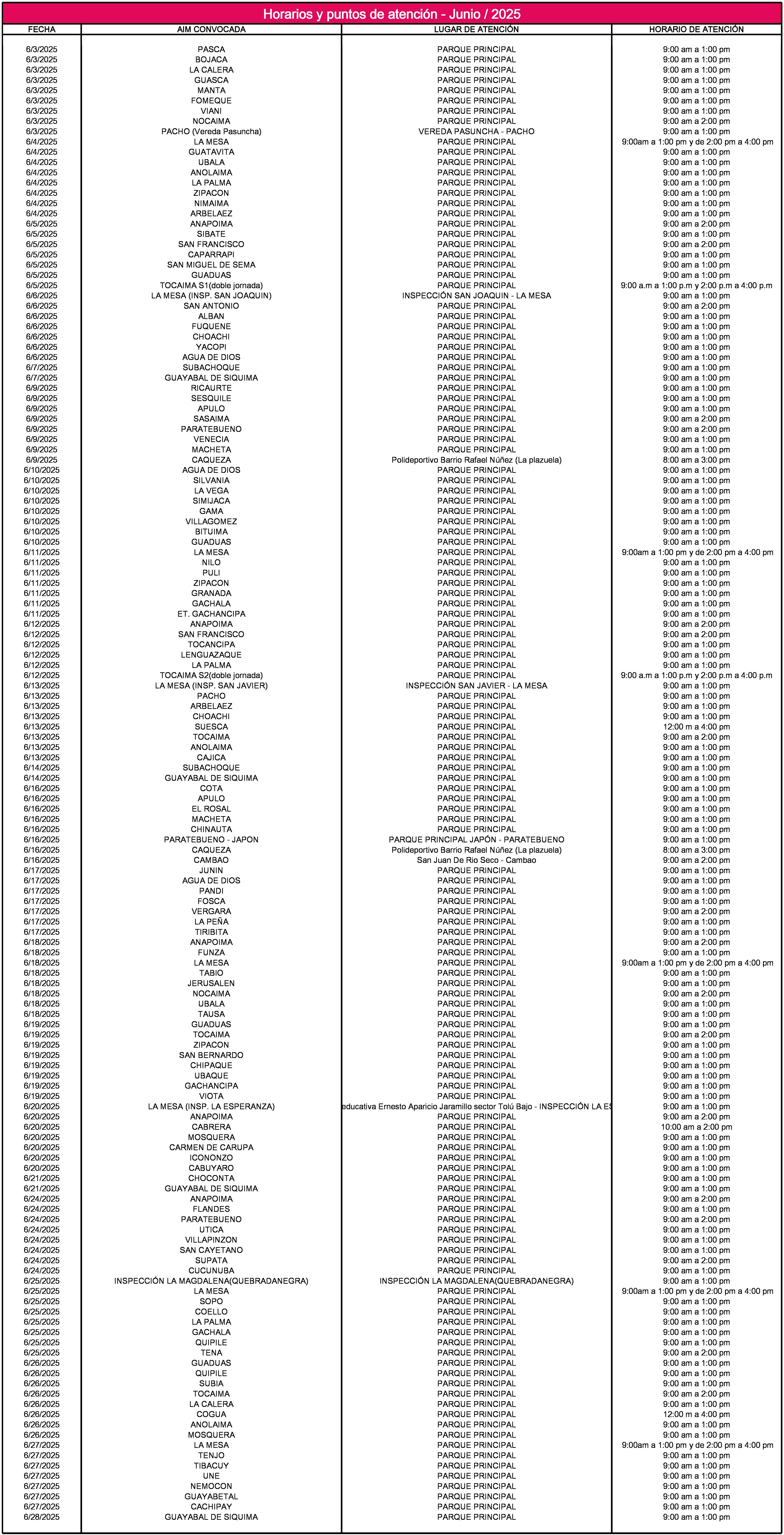 Horarios y puntos de atención AIM Abril 2025