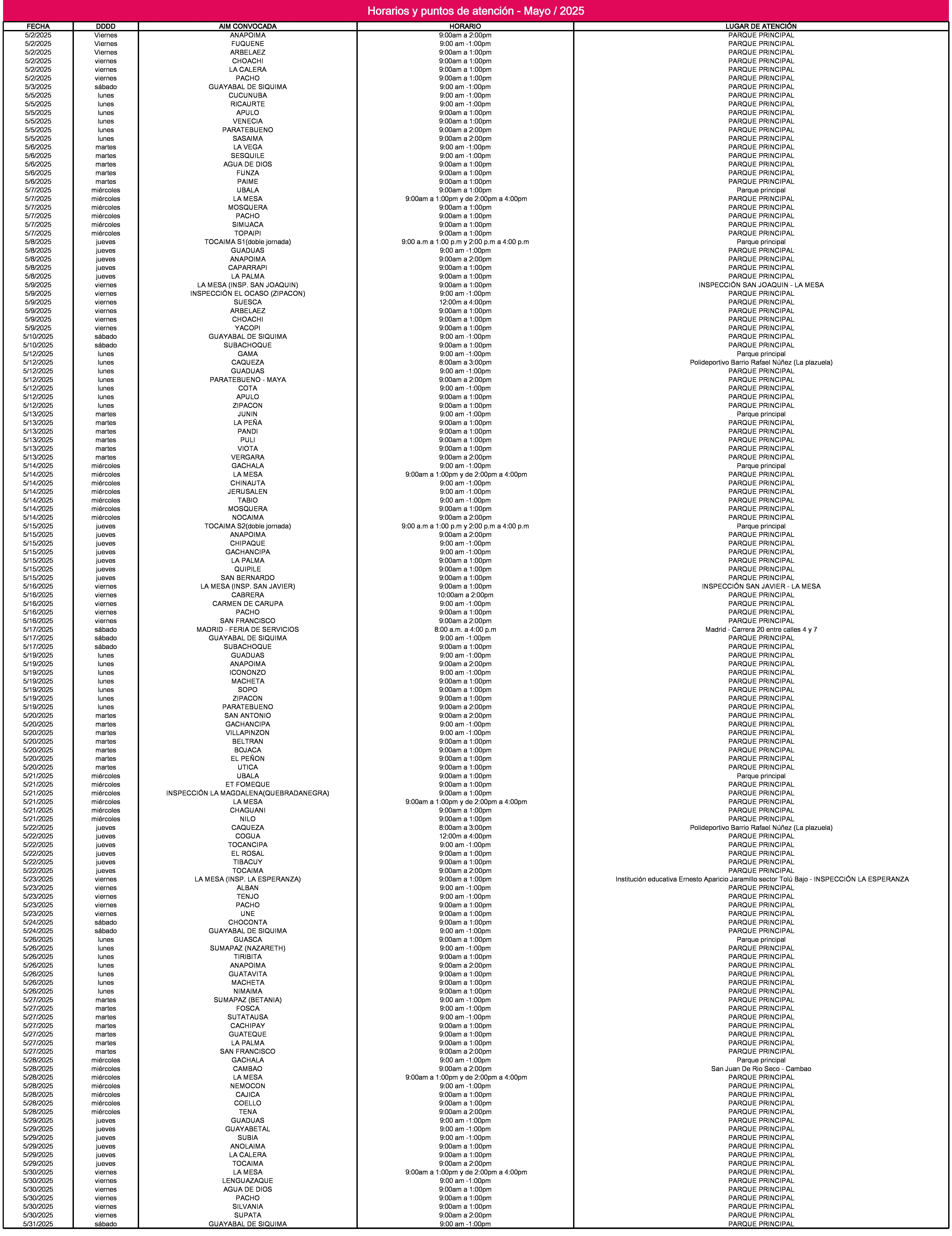 Horarios y puntos de atención AIM Abril 2025
