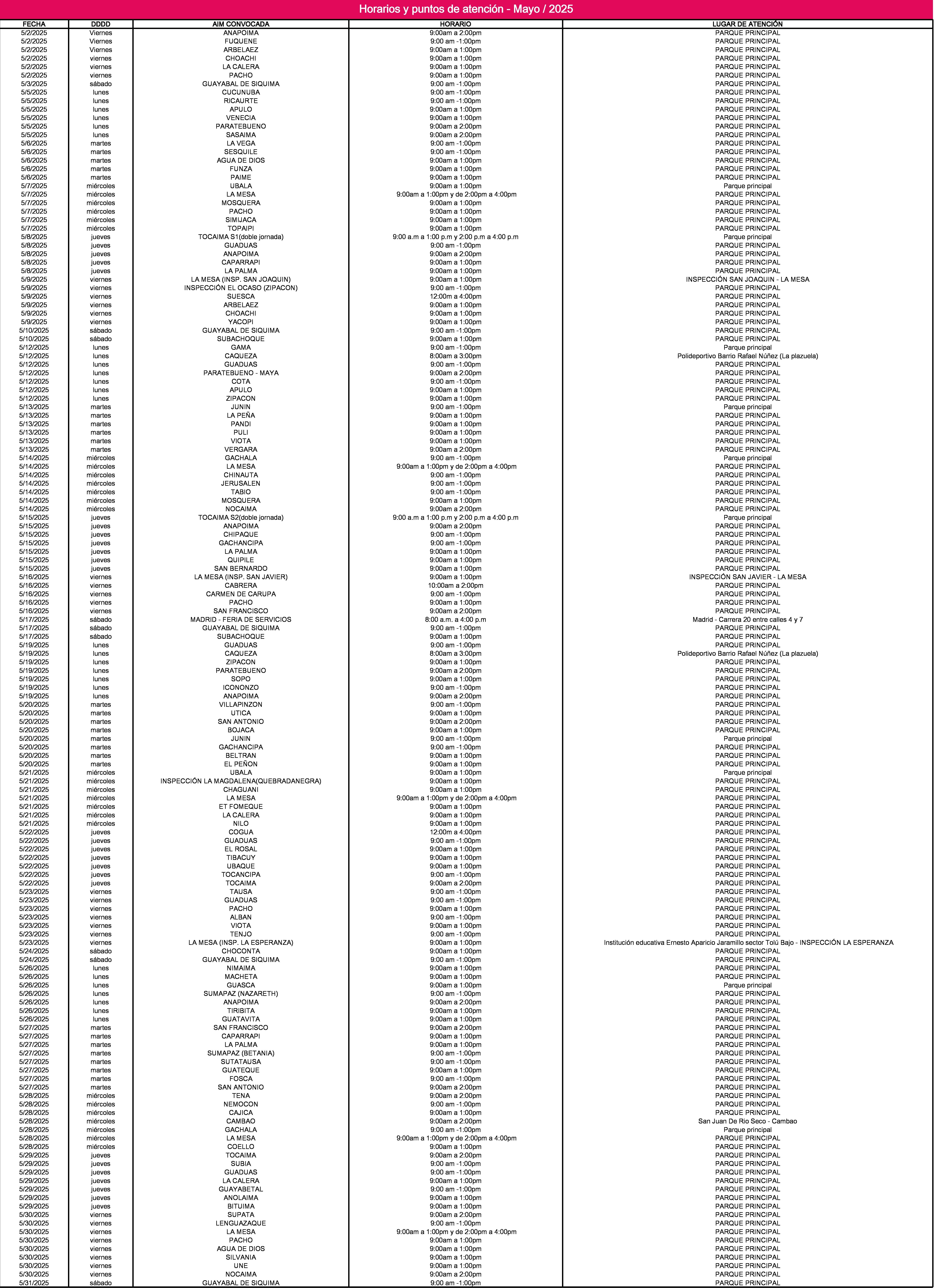 Horarios y puntos de atención AIM Abril 2025