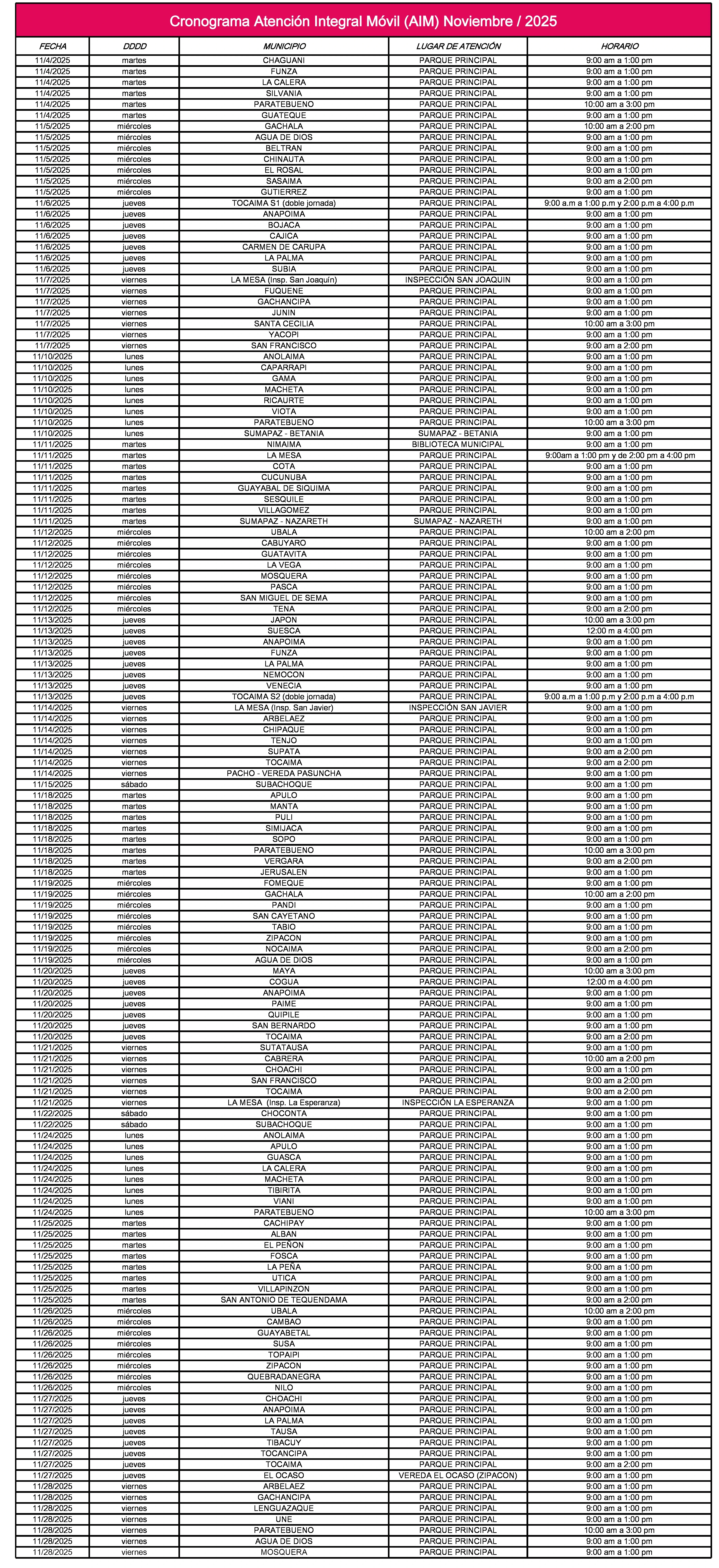 Horarios y puntos de atención AIM octubre 2025