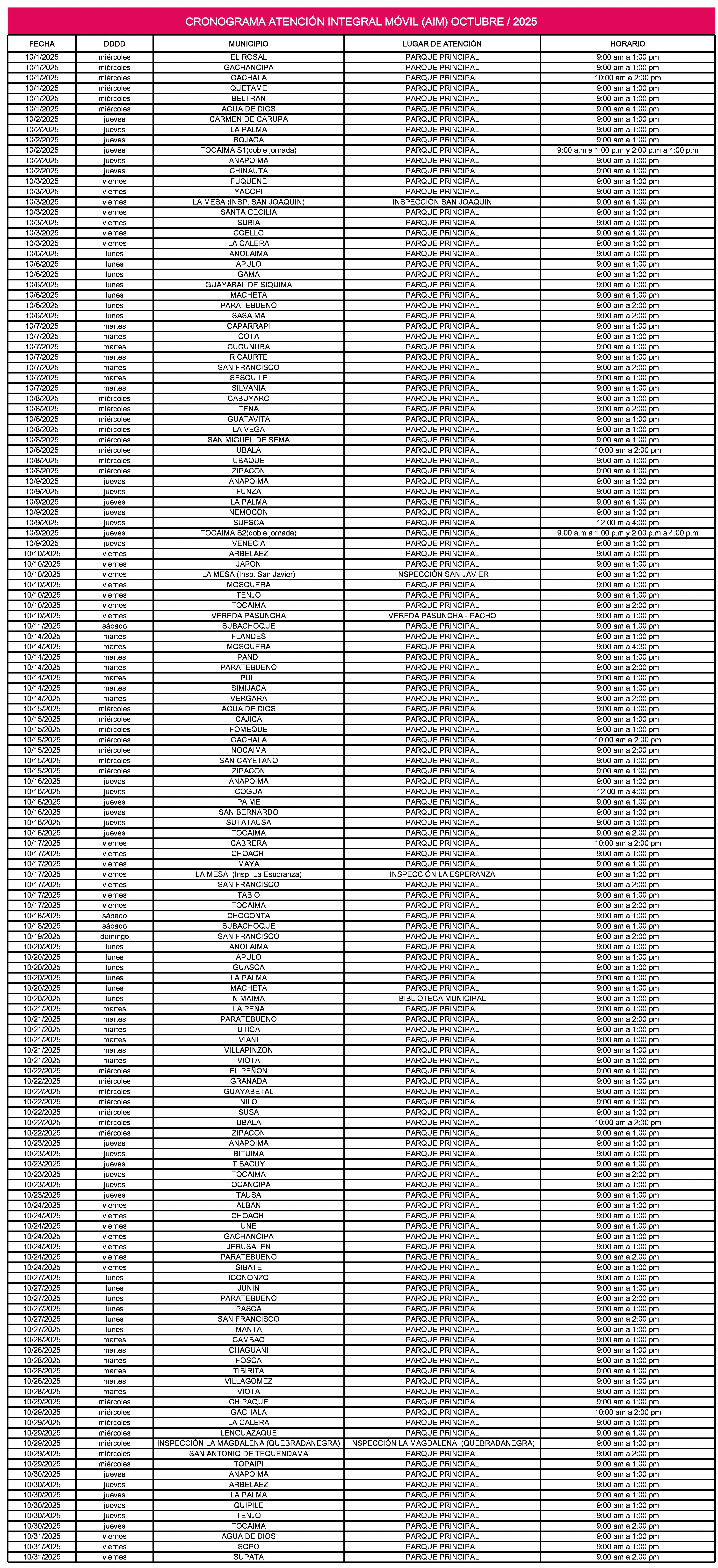Horarios y puntos de atención AIM octubre 2025