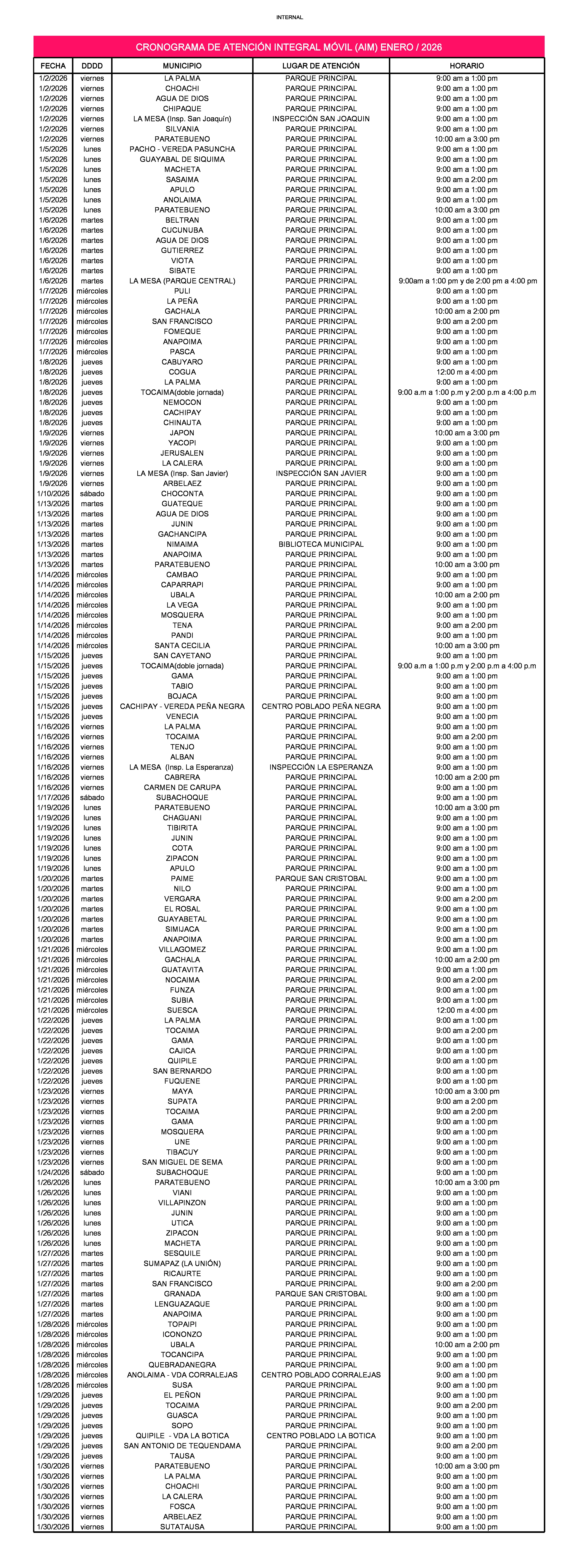 Horarios y puntos de atención AIM octubre 2025