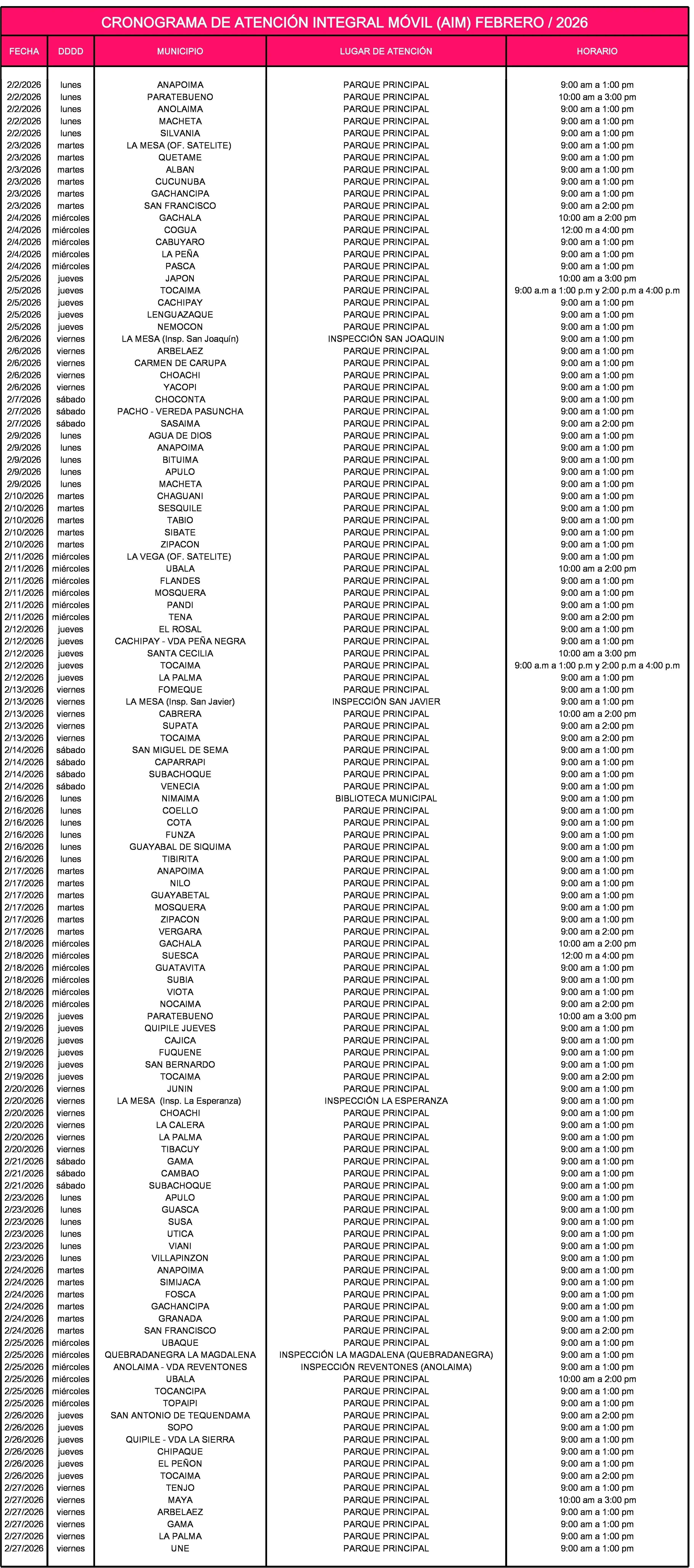 Horarios y puntos de atención AIM octubre 2025