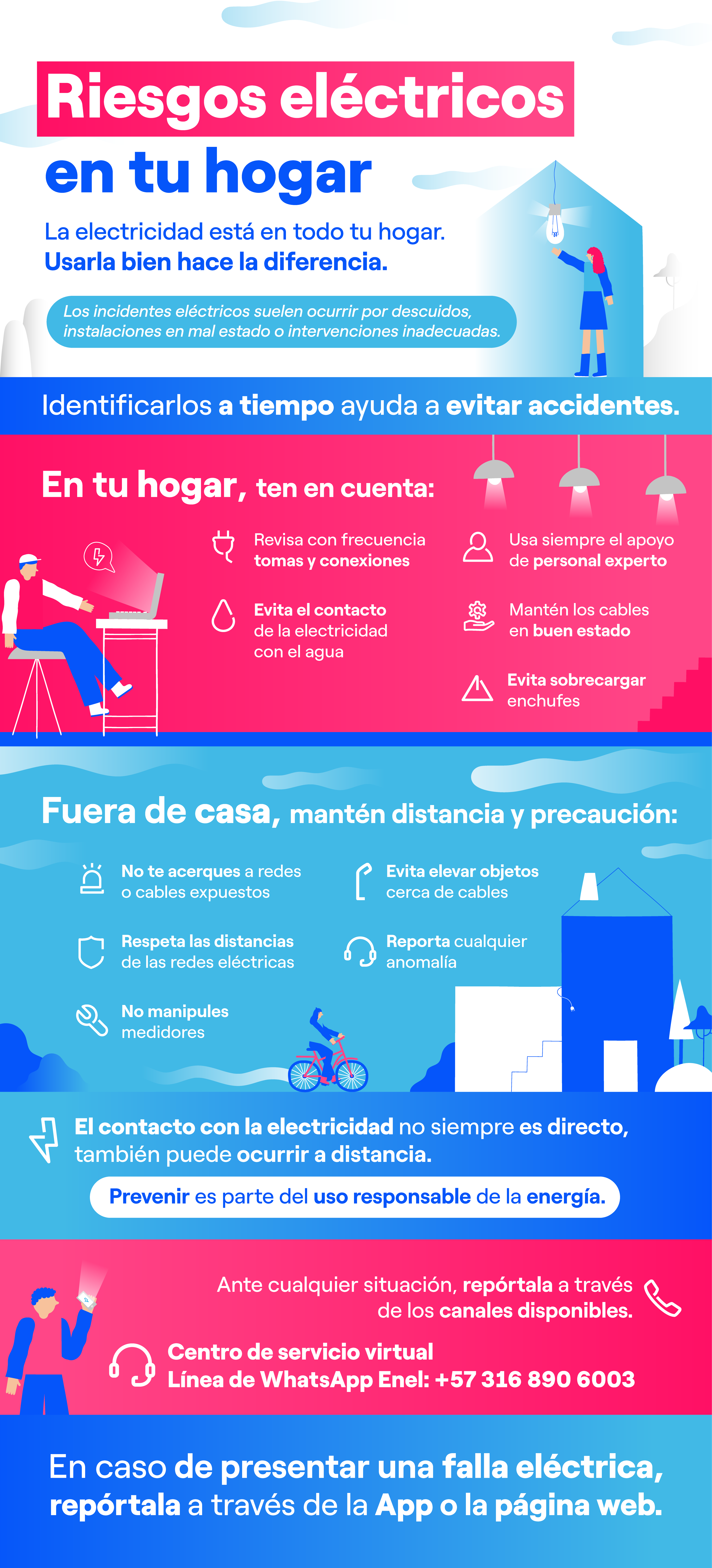 Inforgrafía prevención riesgos electricos