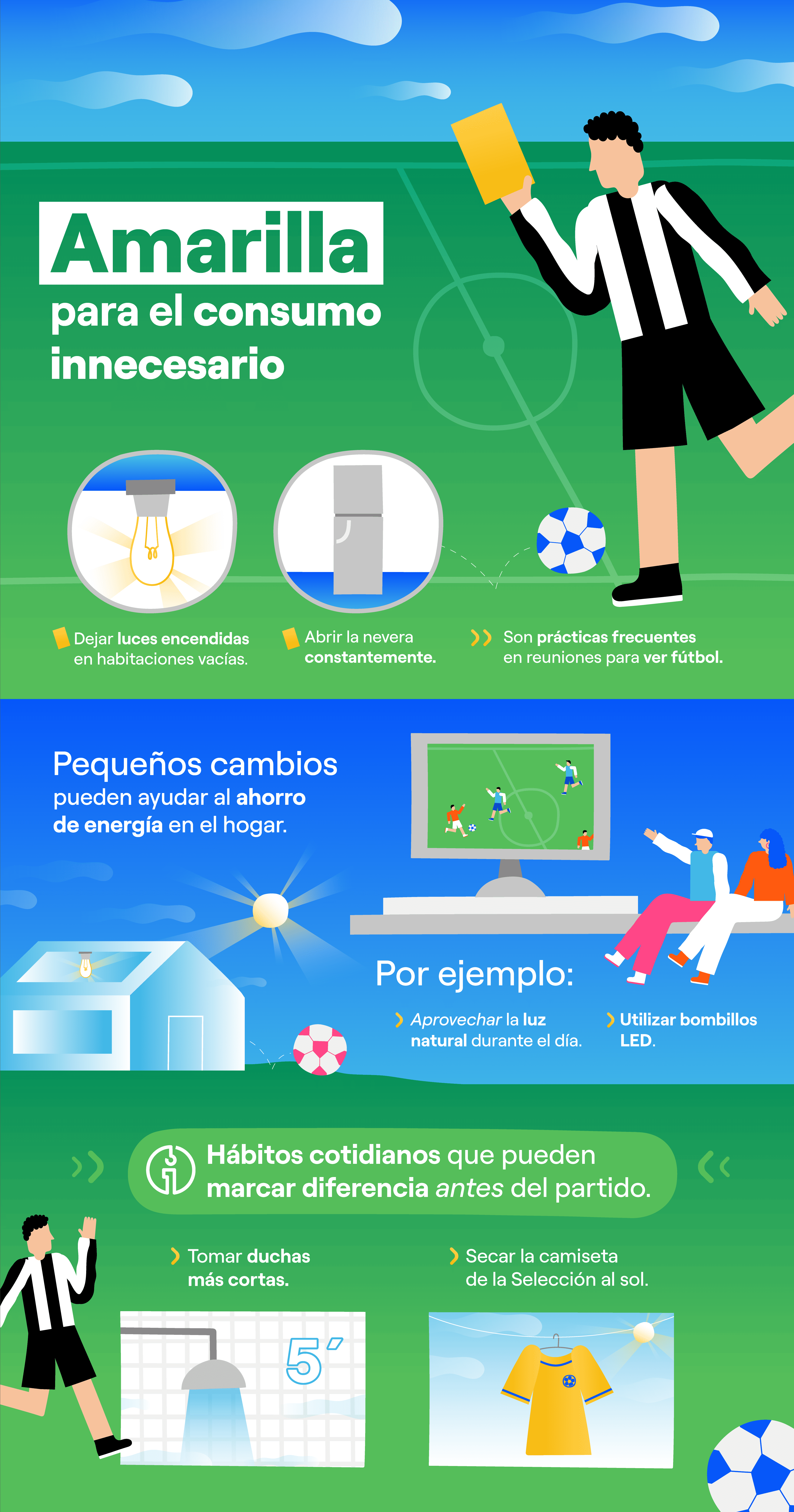 Infografía con hábitos de ahorro de energía en casa para evitar consumos innecesarios durante el Mundial.