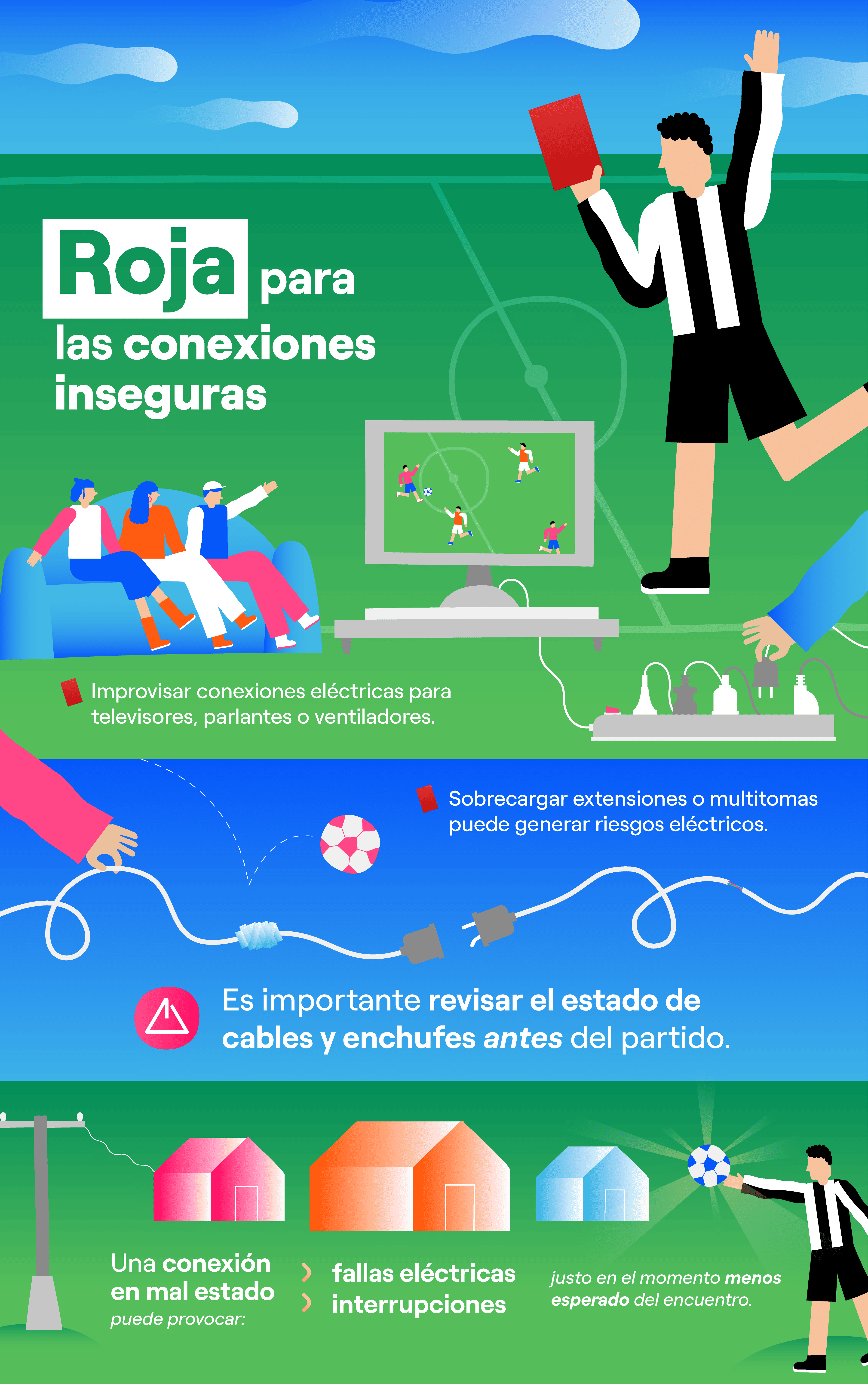 Infografía sobre conexiones inseguras y riesgos eléctricos que pueden afectar el servicio durante el Mundial.