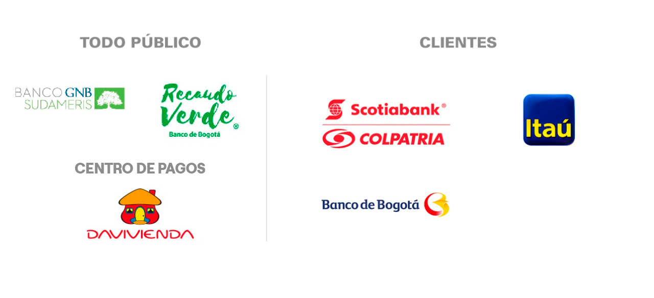 Bancos autorizados para pagos Enel