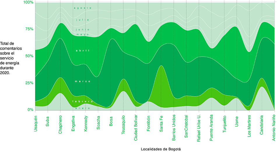 2020 un gran reto para la energia infografia_2.png       