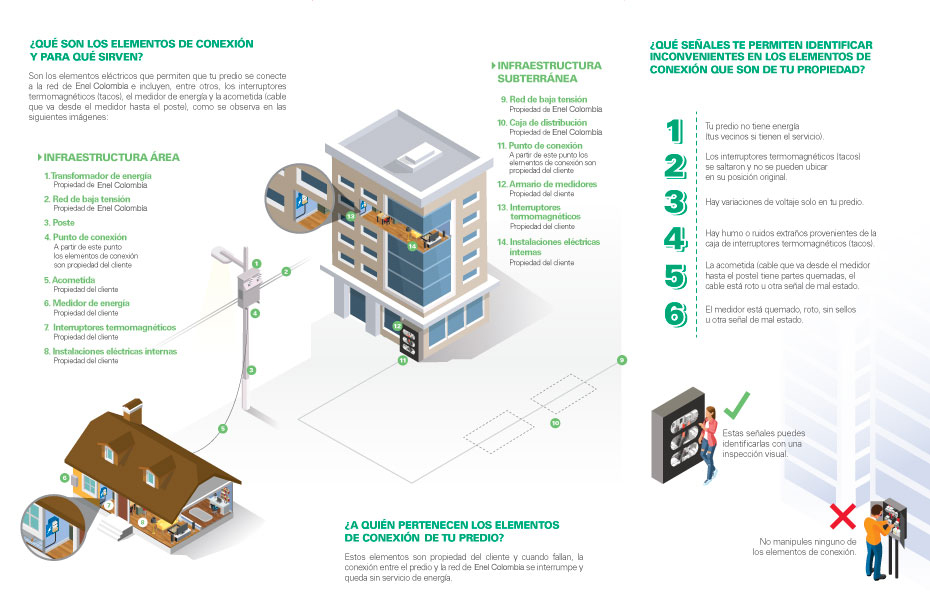 activos-de-conexion infografia-activos-de.conexion.jpg