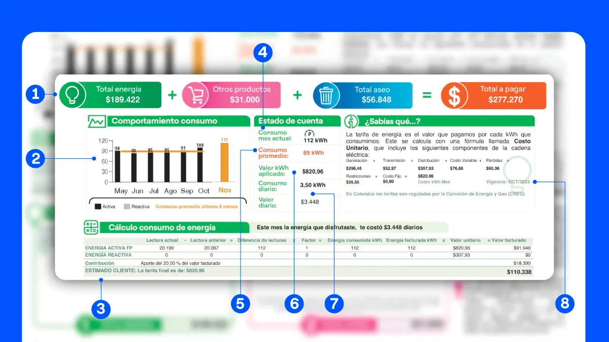 Banner de factura información de resumen de pago
