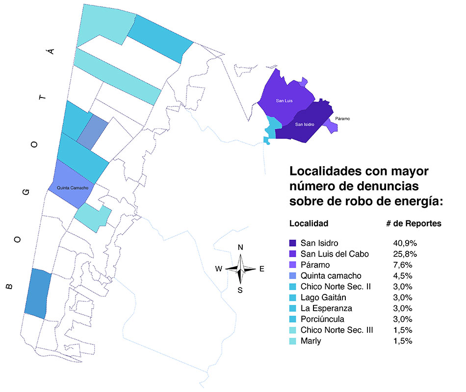 la-energia-que-se-pierde grafica_1.jpg