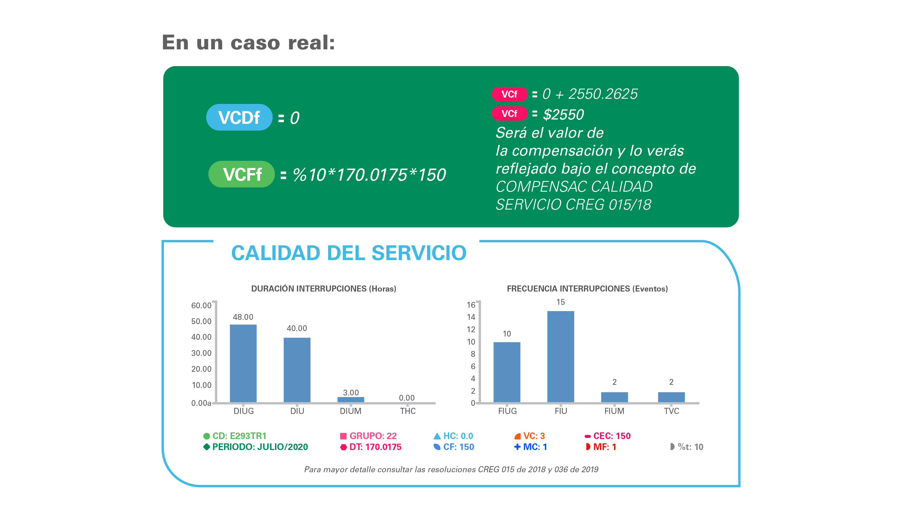 servicio-al-cliente- compensaciones