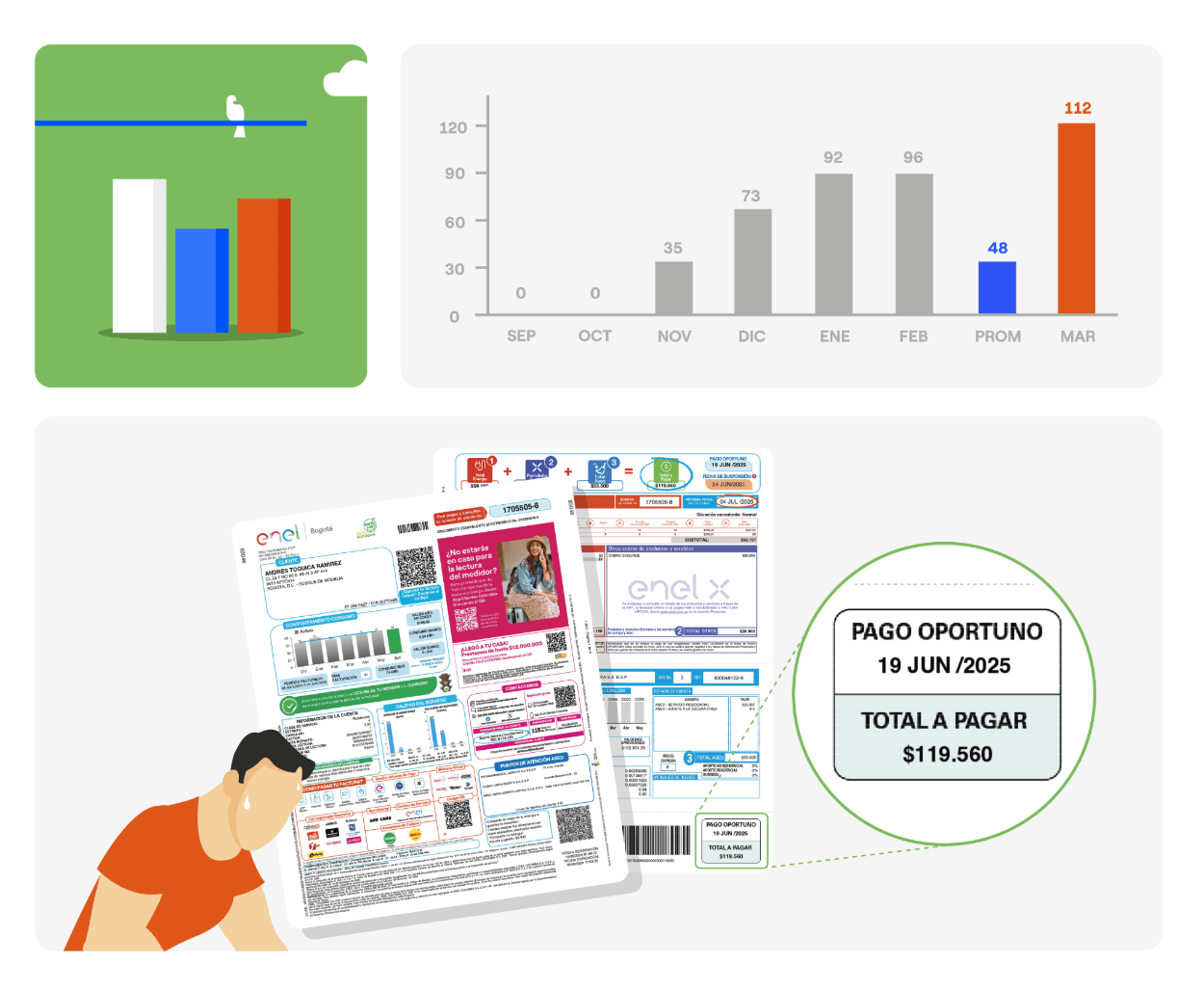 servicio-al-cliente- educacion-y-prevencion