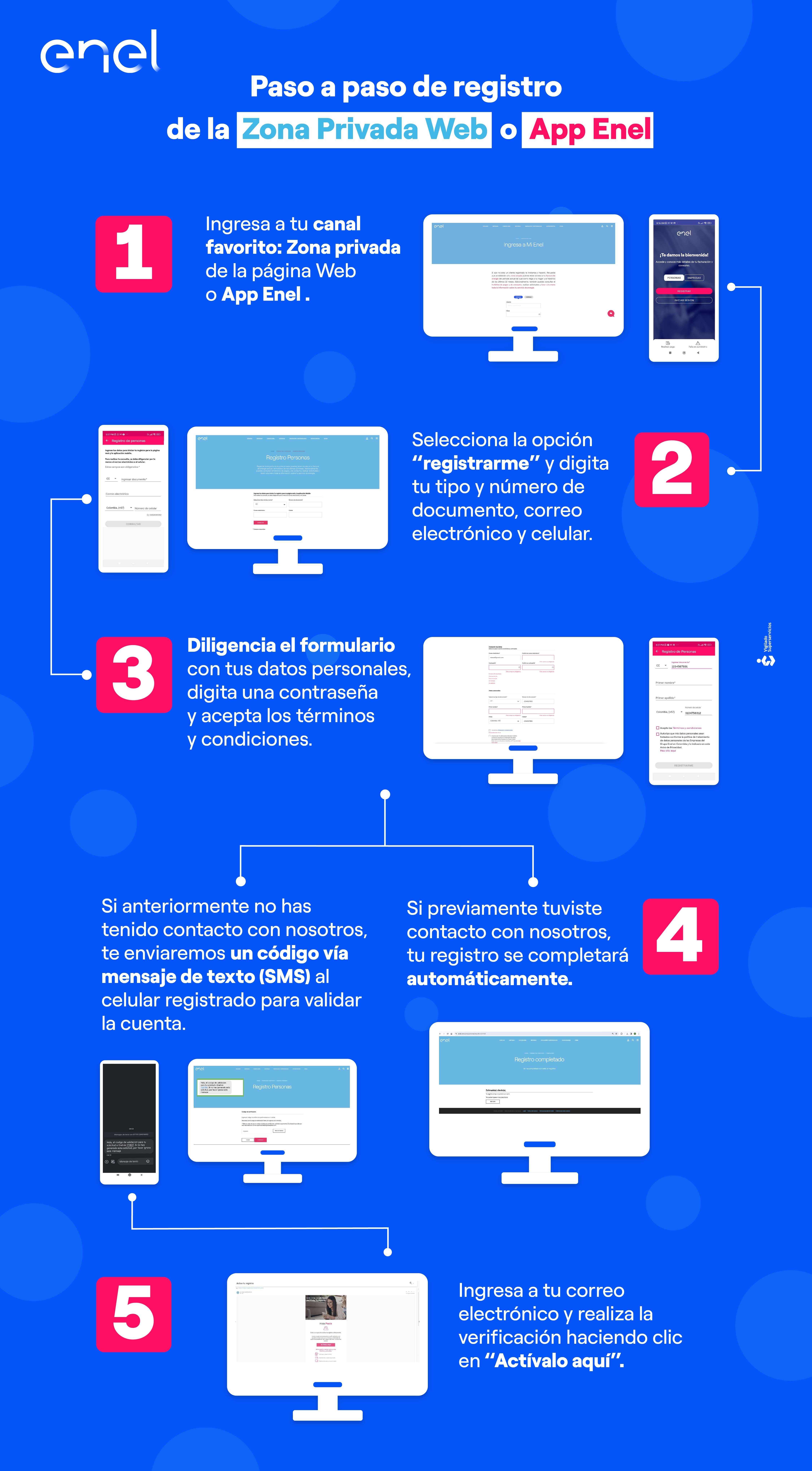 Infografía App