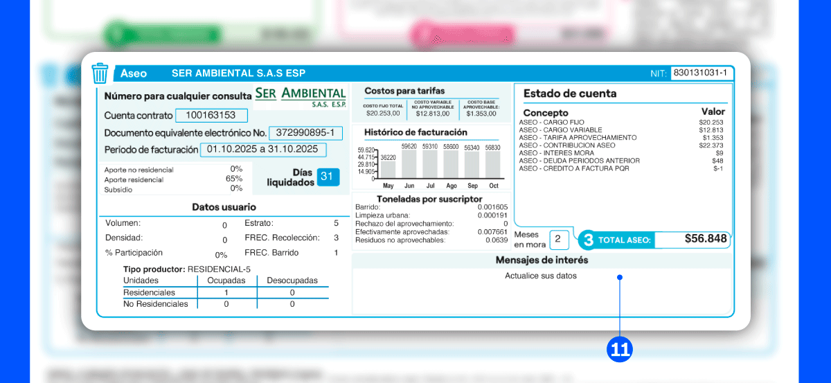 Cajetilla de aseo factura Enel: SER AMBIENTAL, periodo oct-nov 2025, total aseo $56.848 y estado de cuenta por conceptos