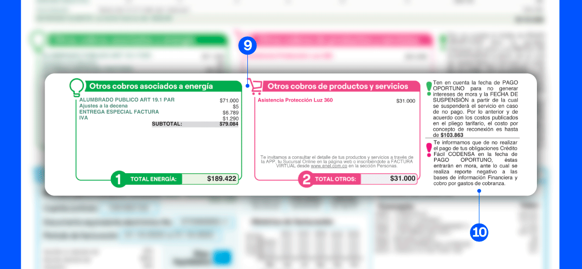 Cajetillas de cobro en la factura Enel: energía $189.422, alumbrado público, otros productos y servicios $31.000